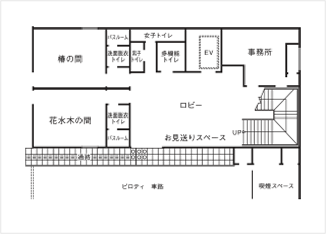 イメージ：1F