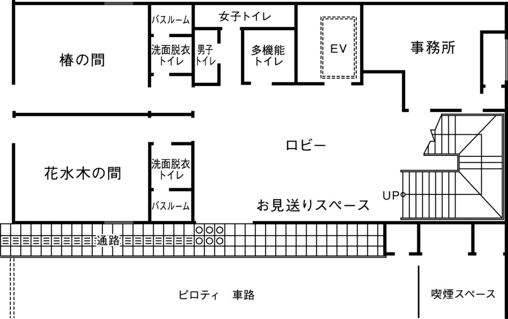 1F