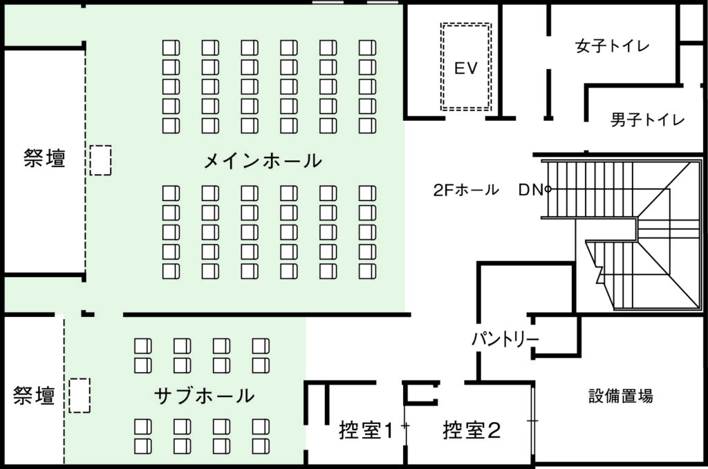 2F