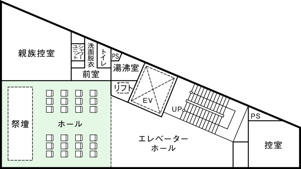 2F