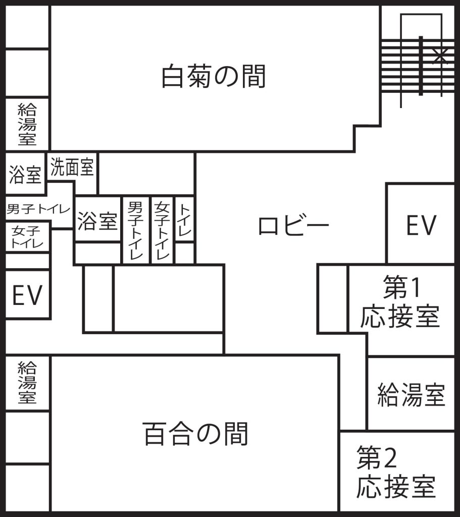 2F